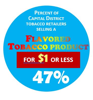 Tobacco products shouldn’t be sweet, cheap and easy to get